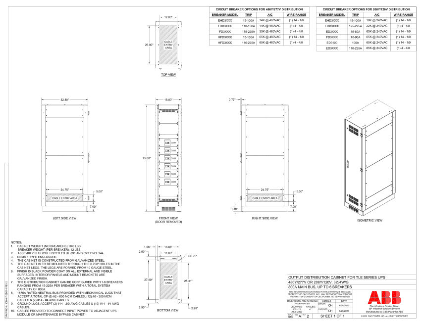 ABB 90864-F-CONFIG 168 cut sheet — first page