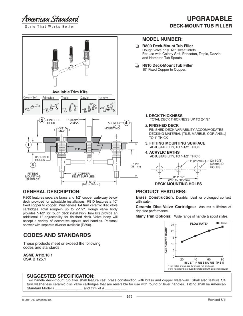 American Standard T508900 cut sheet — first page