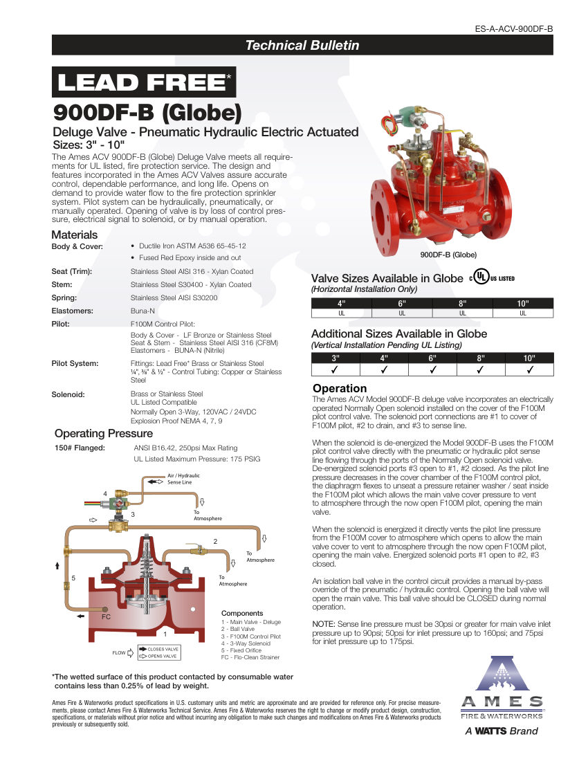 Ames Fire & Waterworks 900DF-B cut sheet — first page