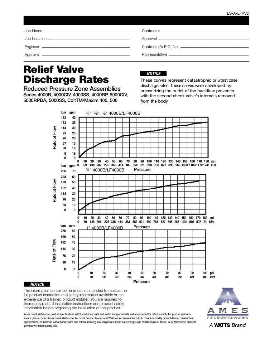 Ames Fire & Waterworks  cut sheet — first page