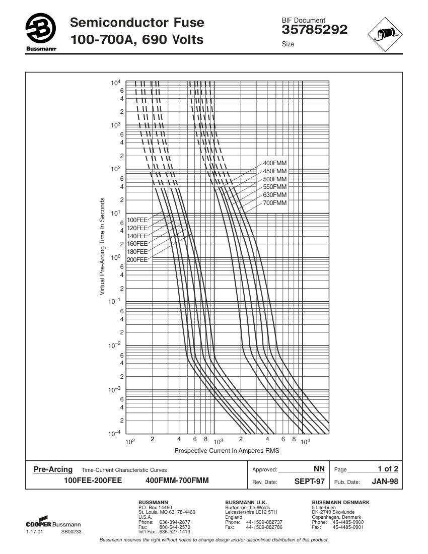 Bussmann 100FEE cut sheet — first page