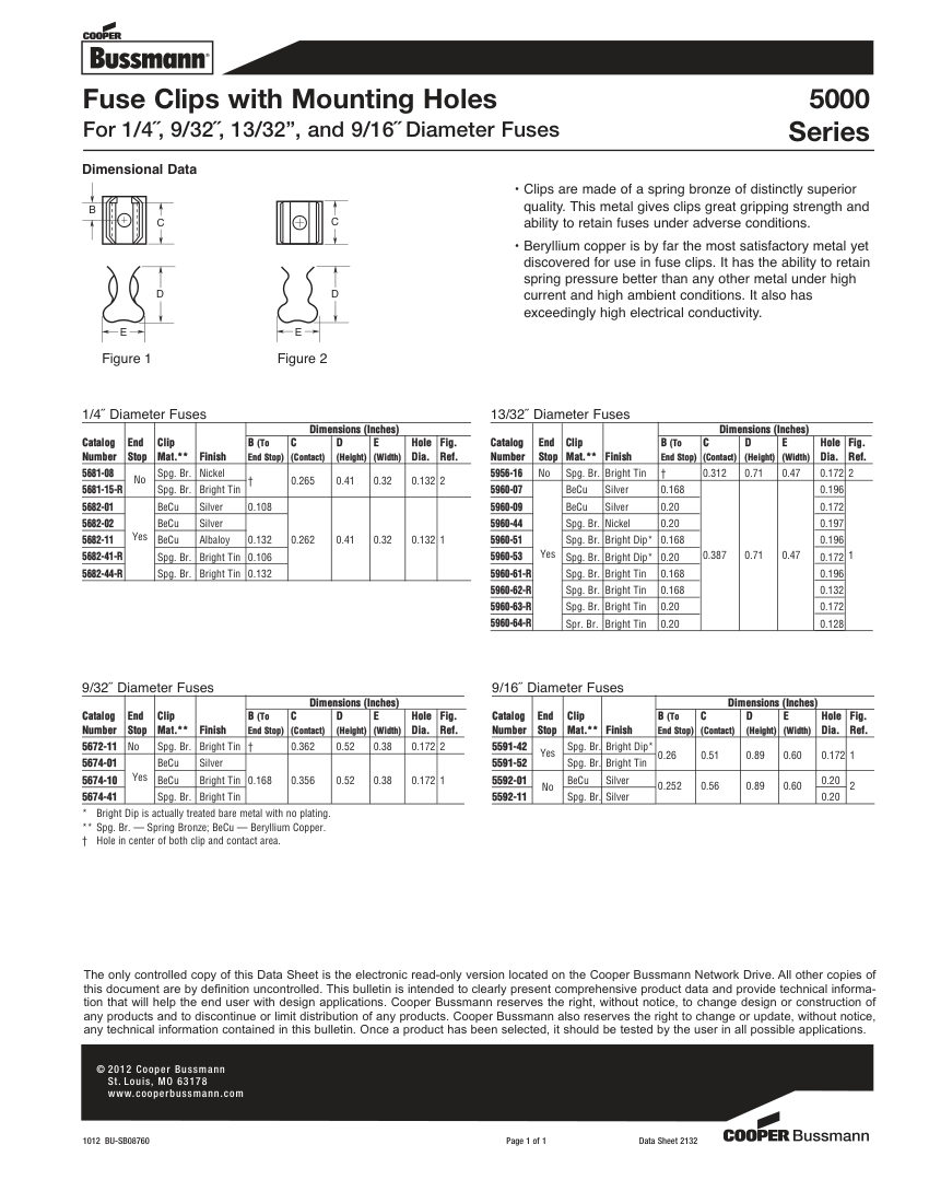 Bussmann 5000 cut sheet — first page