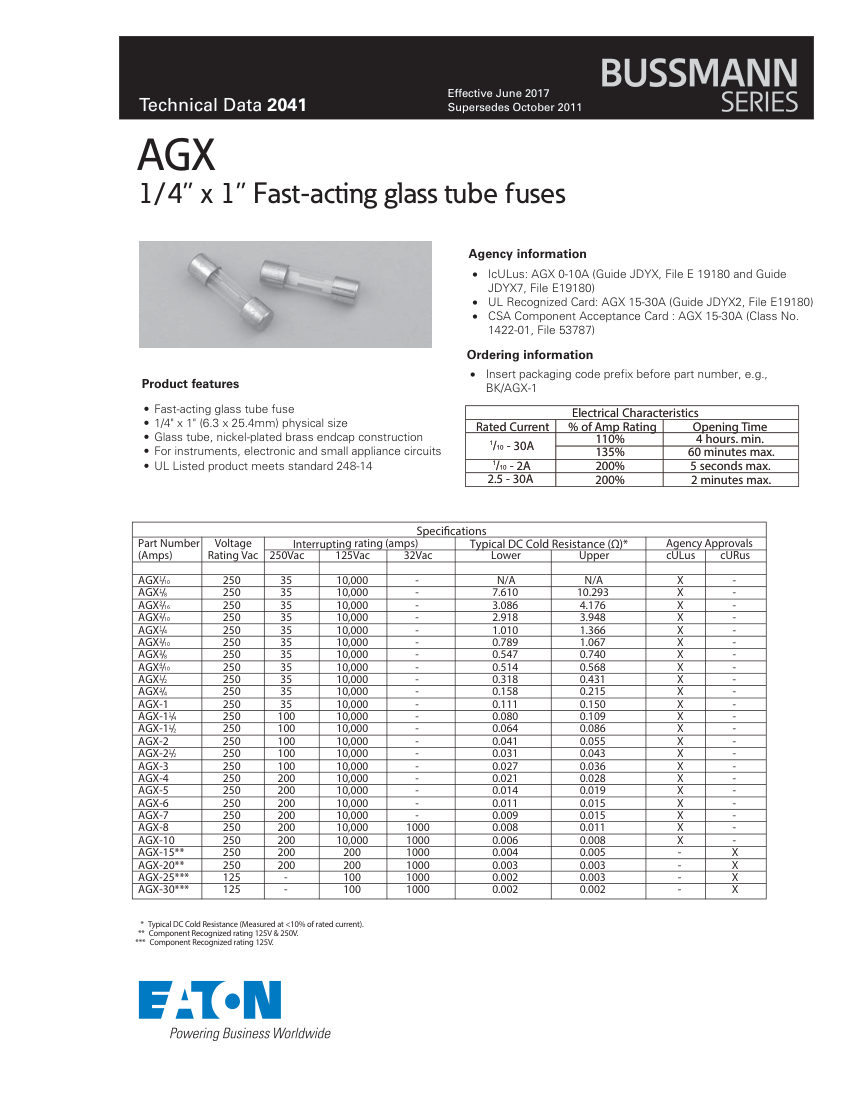 Bussmann AGX cut sheet — first page