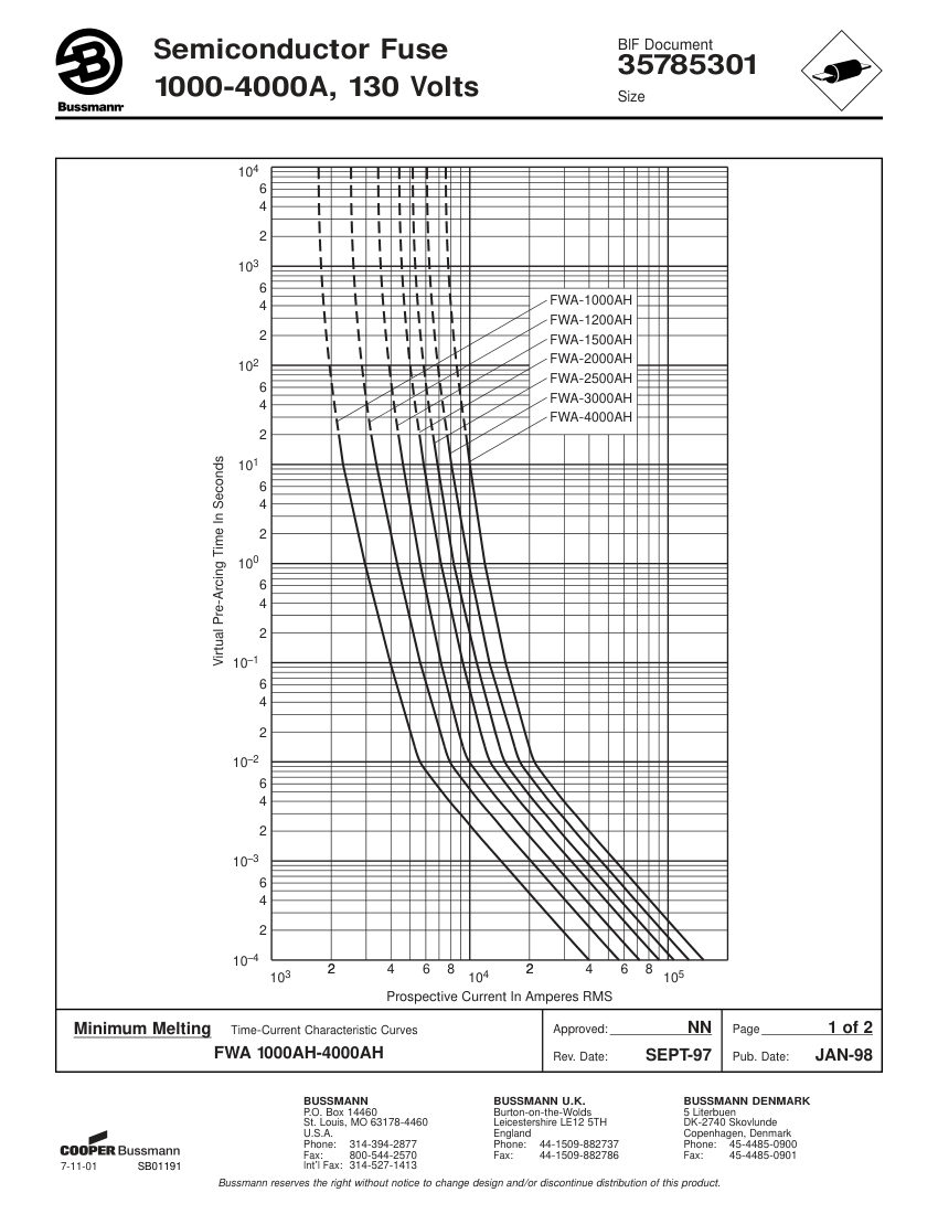 Bussmann FWA-1000AH cut sheet — first page