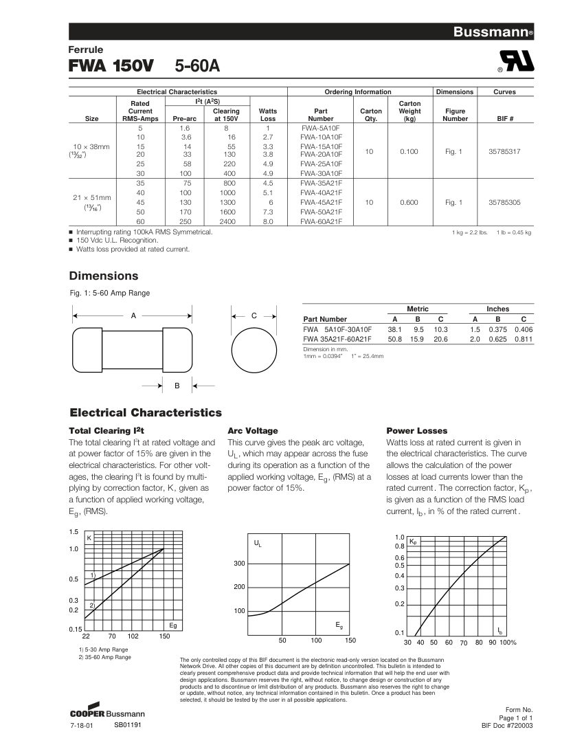 Bussmann FWA-5A10F cut sheet — first page