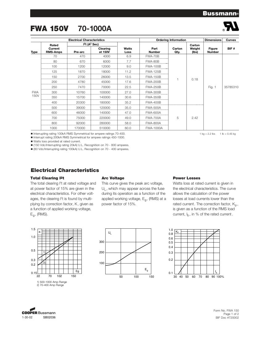 Bussmann FWA-70B cut sheet — first page