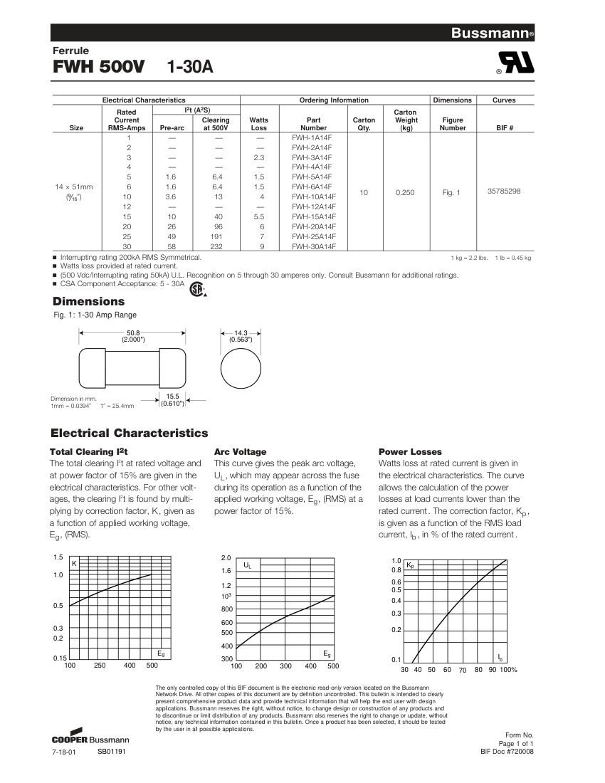 Bussmann FWH-1A14F cut sheet — first page