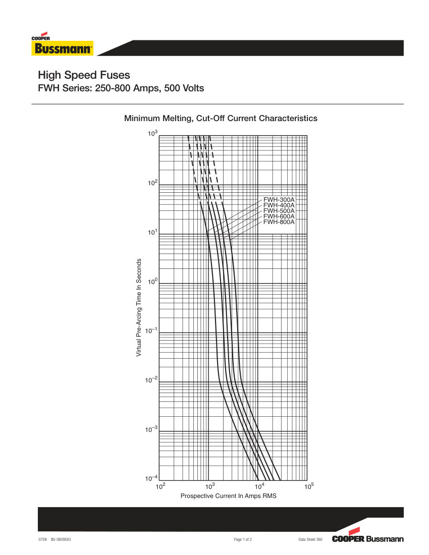 Bussmann FWH-250A cut sheet — first page