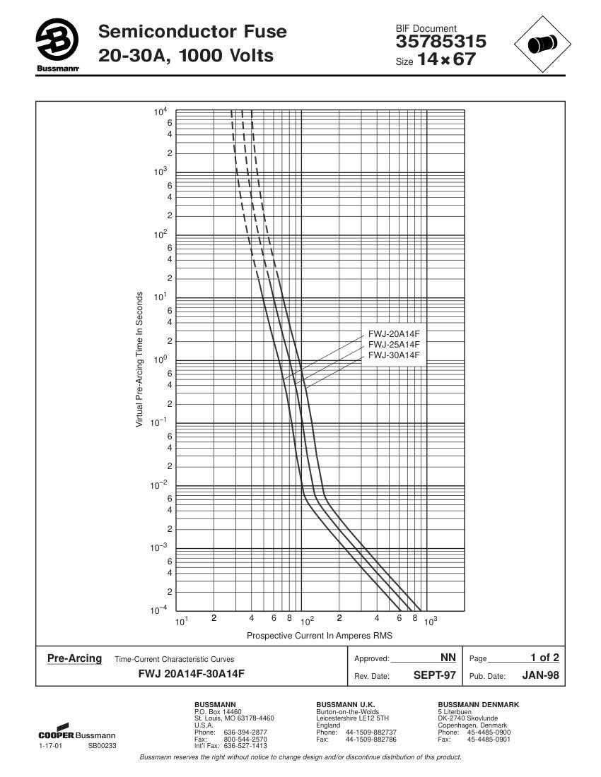 Bussmann FWJ-20A14F cut sheet — first page