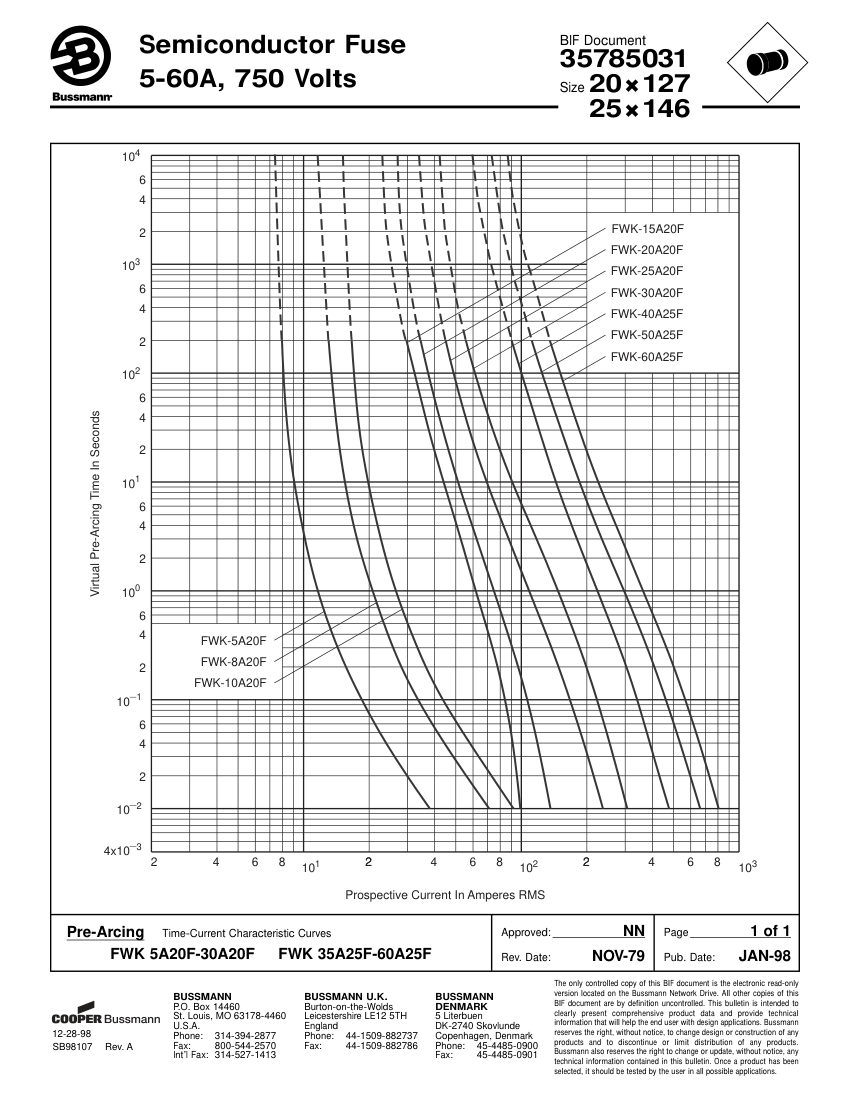 Bussmann FWK-5A20F cut sheet — first page