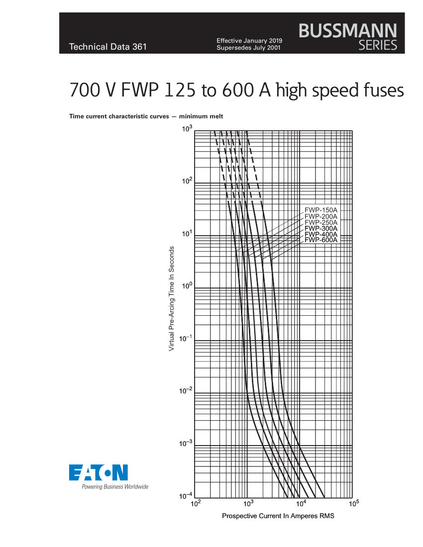 Bussmann FWP-150A cut sheet — first page