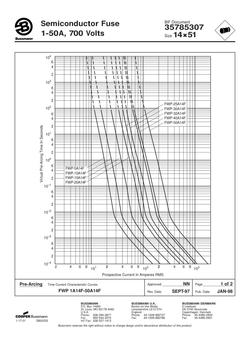 Bussmann FWP-5A14F cut sheet — first page