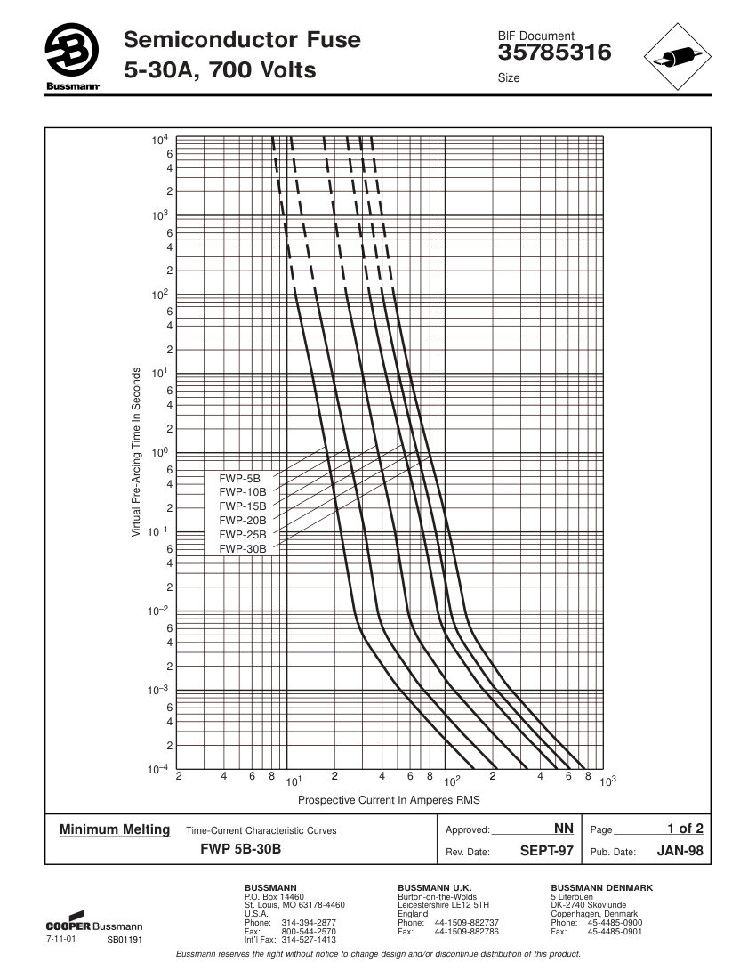 Bussmann FWP-5B cut sheet — first page