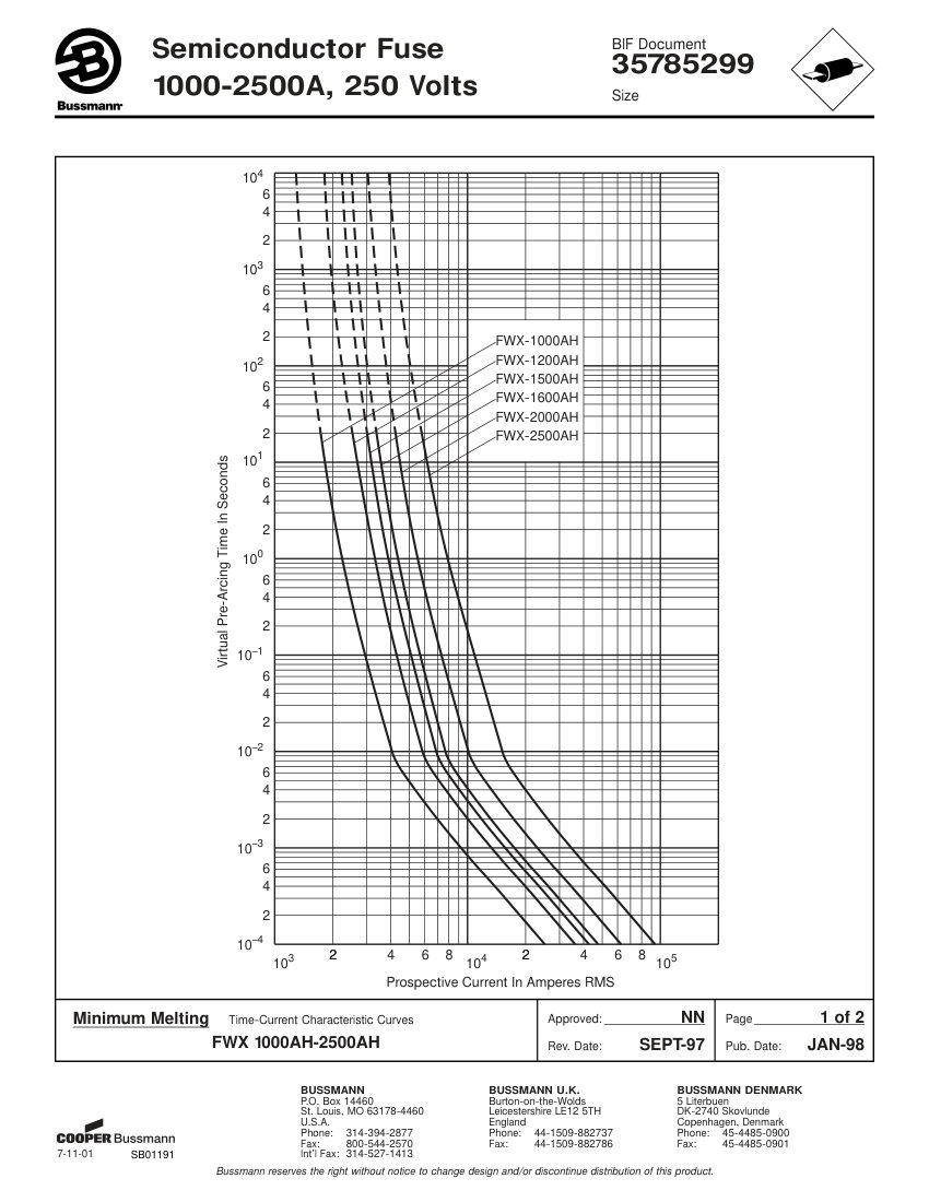 Bussmann FWX-1000AH cut sheet — first page