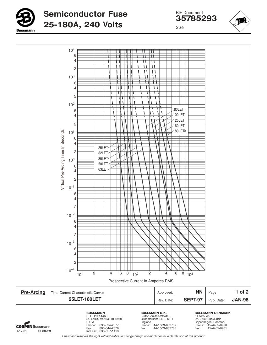 Bussmann LCT-LET-LMT-LMMT SERIES cut sheet — first page