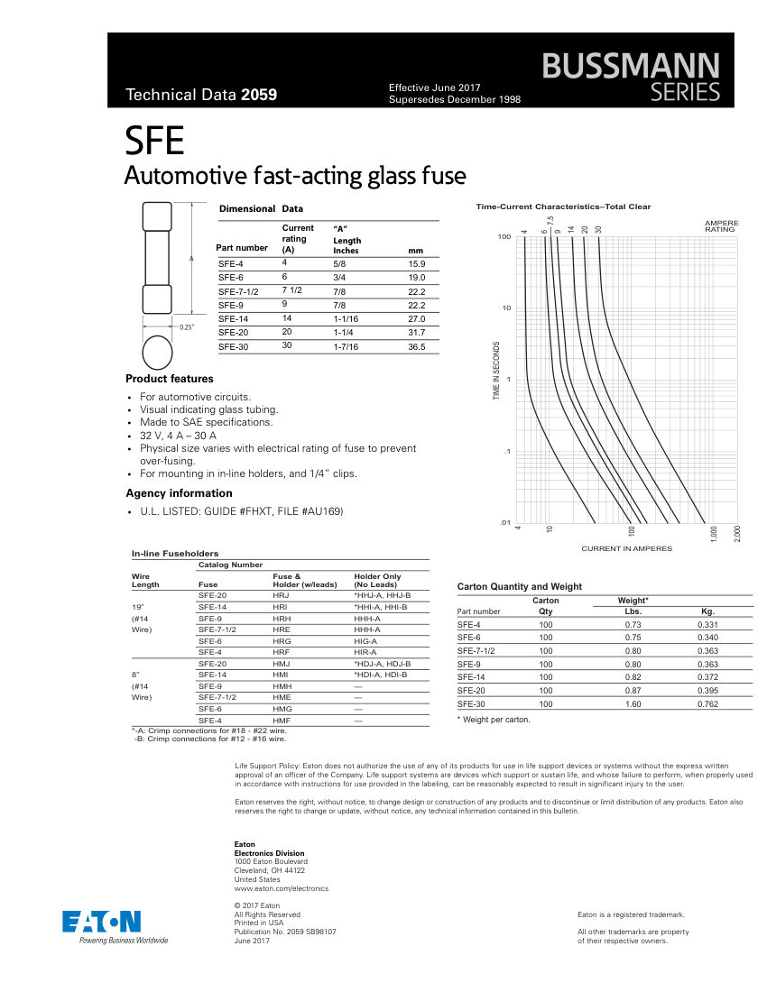 Bussmann SFE-4 cut sheet — first page