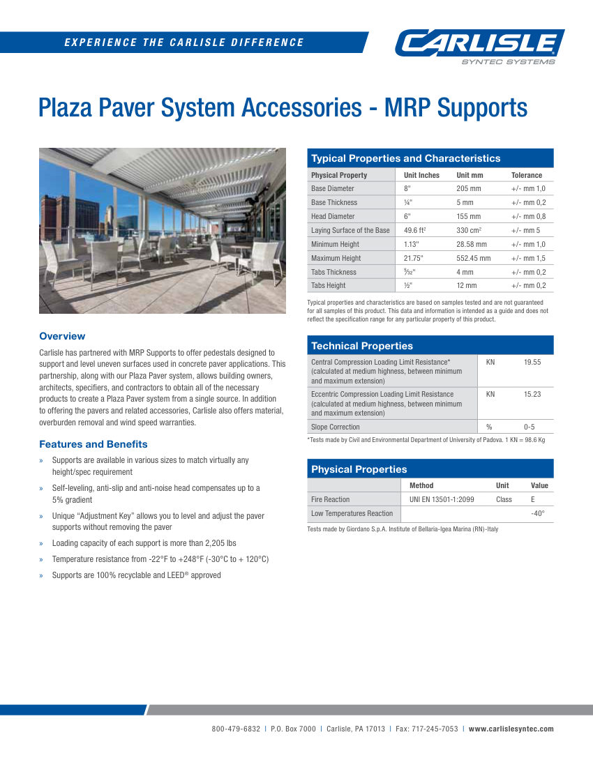 Carlisle SynTec Plaza Paver System Accessories- MRP Supports cut sheet — first page