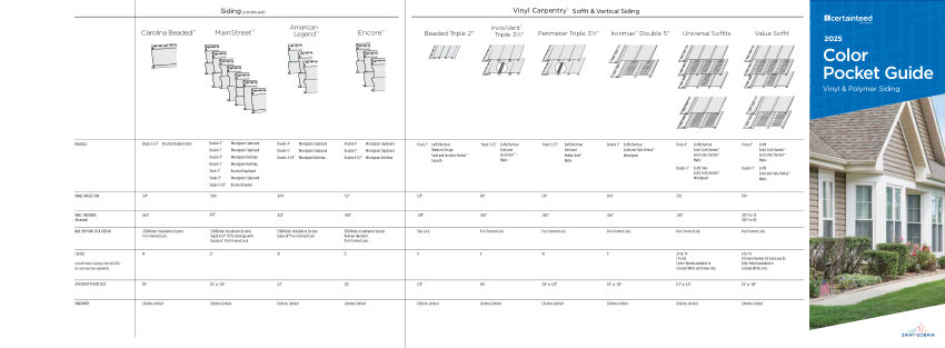 CertainTeed 2025OPENDOWNLOADCOPY cut sheet — first page