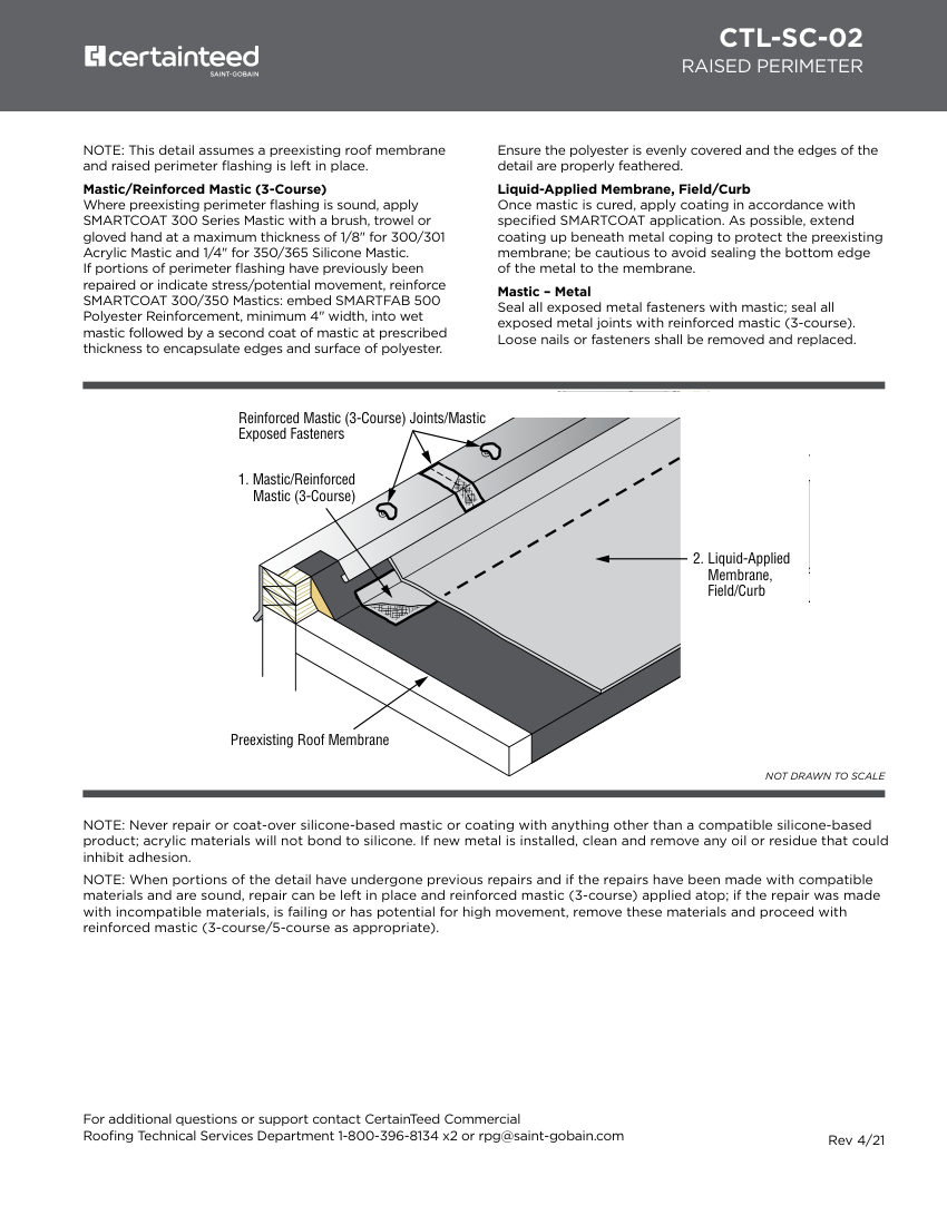 CertainTeed CTL-SC-02 cut sheet — first page