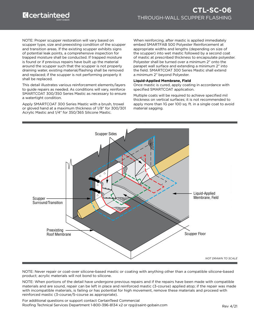 CertainTeed CTL-SC-06 cut sheet — first page