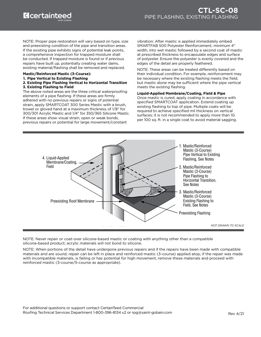 CertainTeed CTL-SC-08 cut sheet — first page