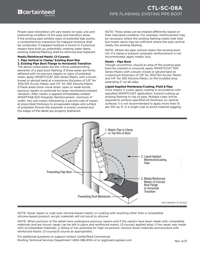 CertainTeed CTL-SC-08A cut sheet — first page