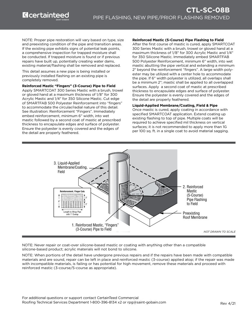 CertainTeed CTL-SC-08B cut sheet — first page