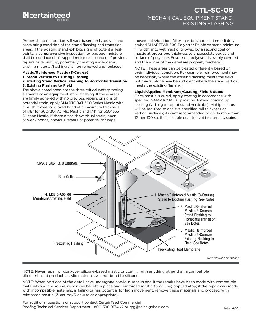 CertainTeed CTL-SC-09 cut sheet — first page