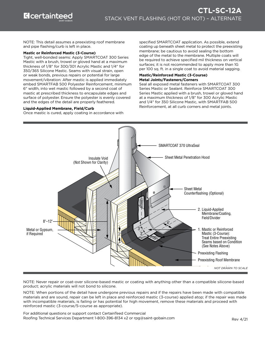 CertainTeed CTL-SC-12A cut sheet — first page