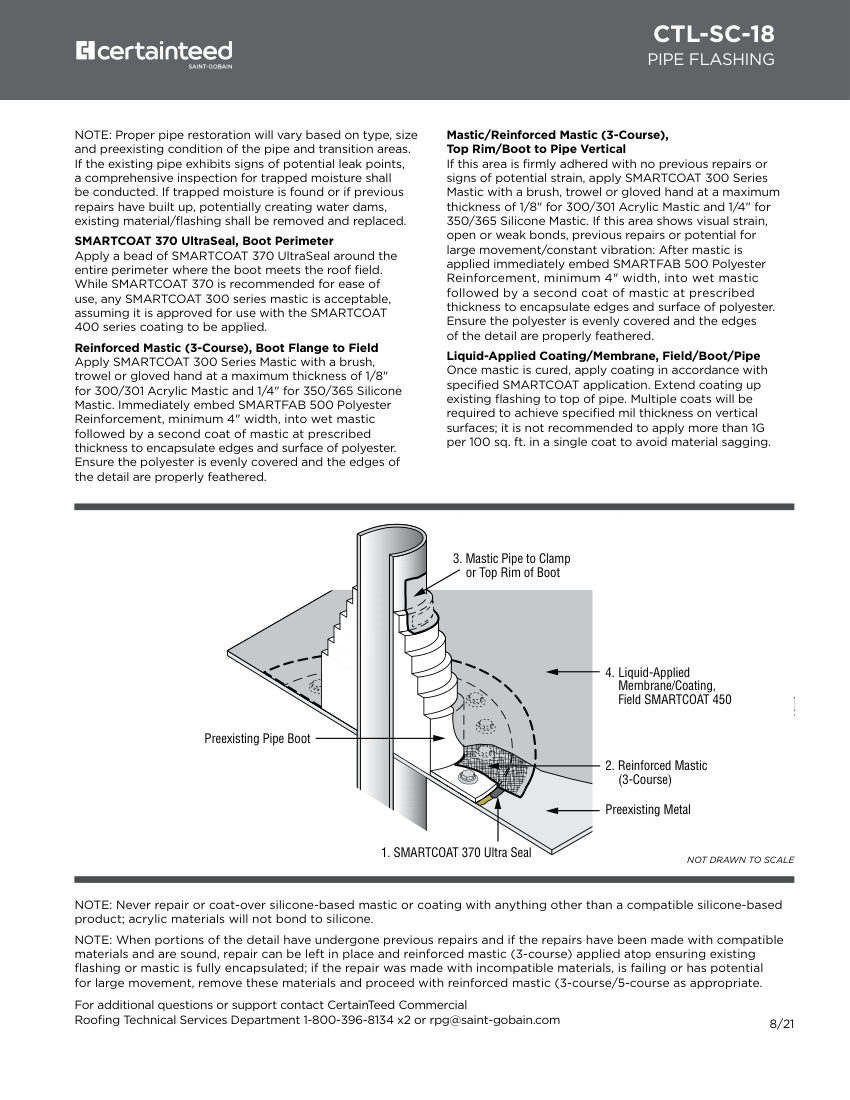 CertainTeed CTL-SC-18 cut sheet — first page