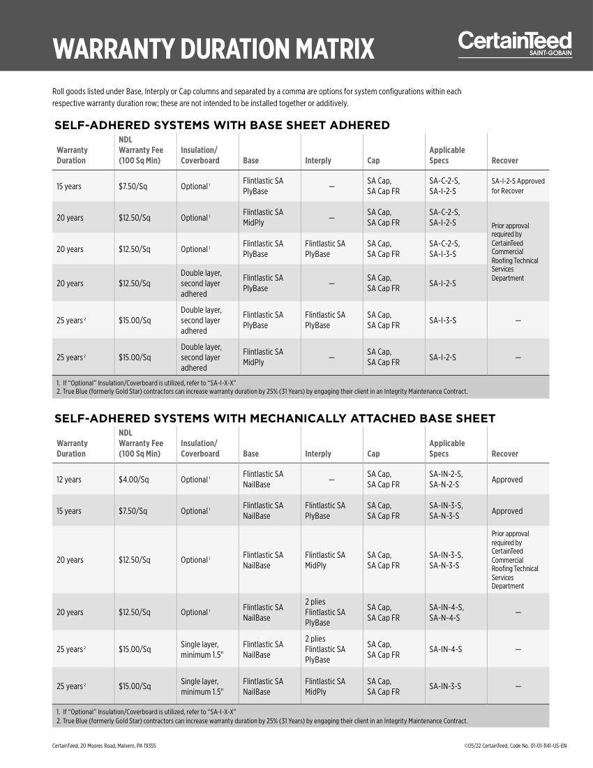 CertainTeed SA-C-2-S cut sheet — first page