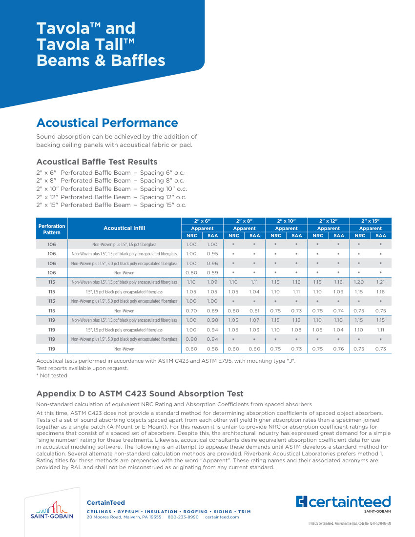 CertainTeed tavola tavola tall acoustical performance chart e us 2503ctc cut sheet — first page