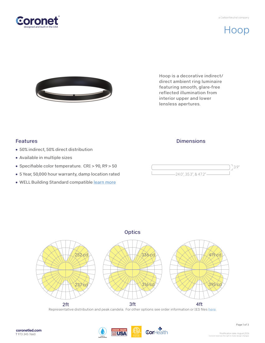 Coronet HOOP cut sheet — first page