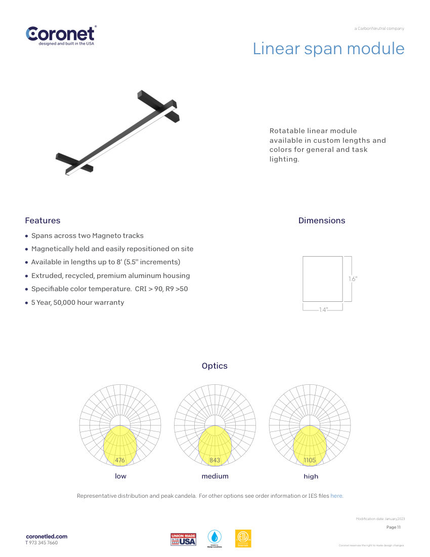 Coronet MAG--LINEAR-SPAN cut sheet — first page