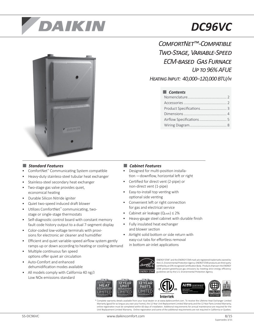 Daikin DC96VC cut sheet — first page