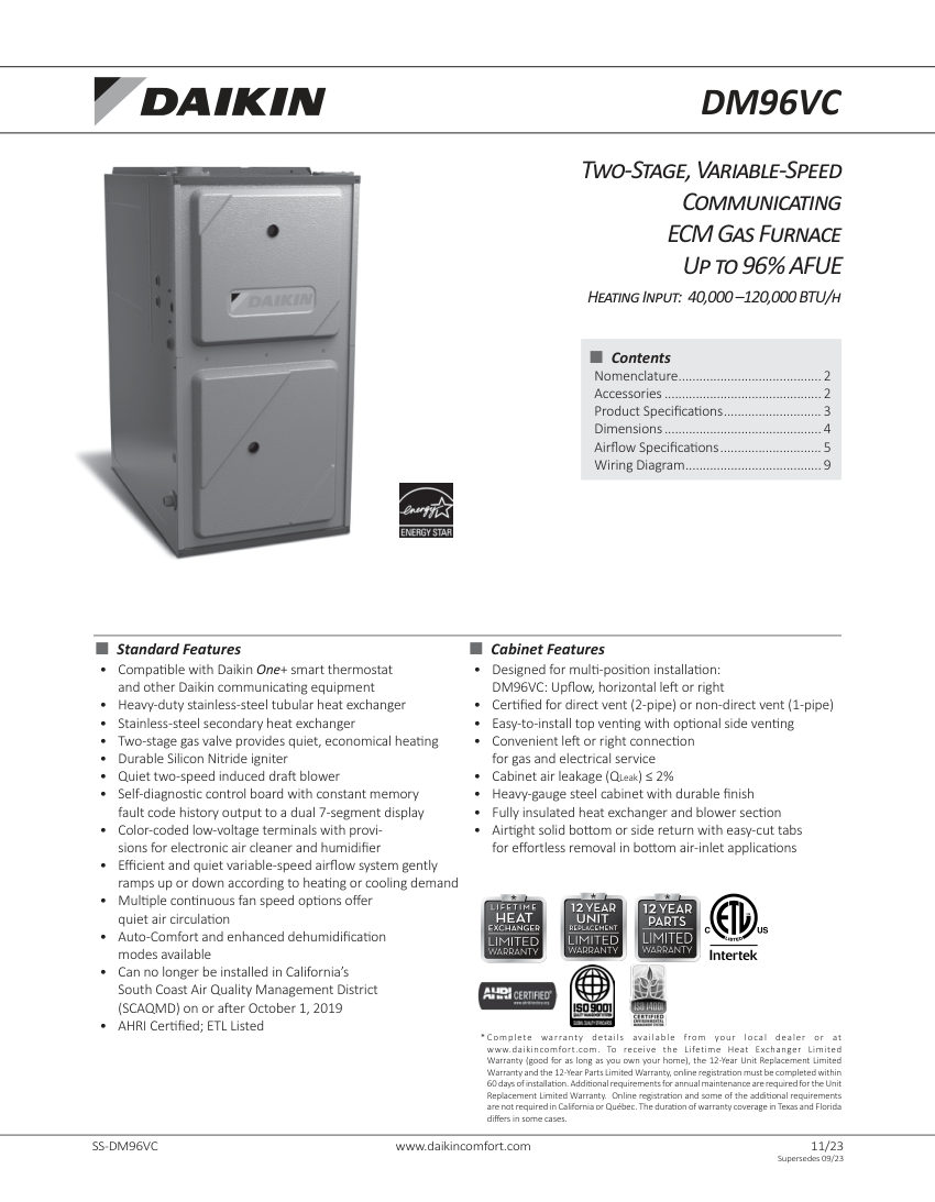 Daikin DM96VC cut sheet — first page