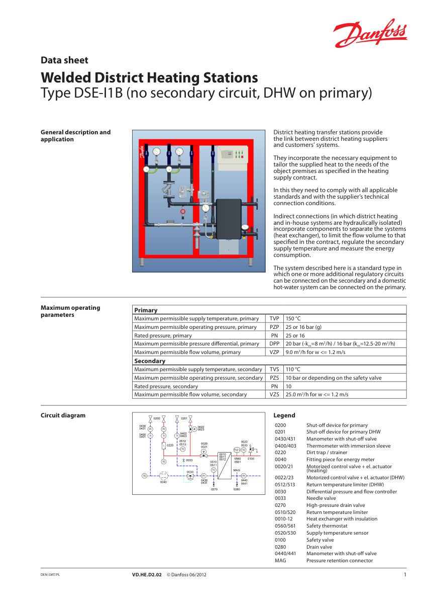 Danfoss 0010 cut sheet — first page
