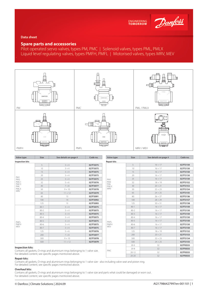Danfoss 027F3075 cut sheet — first page