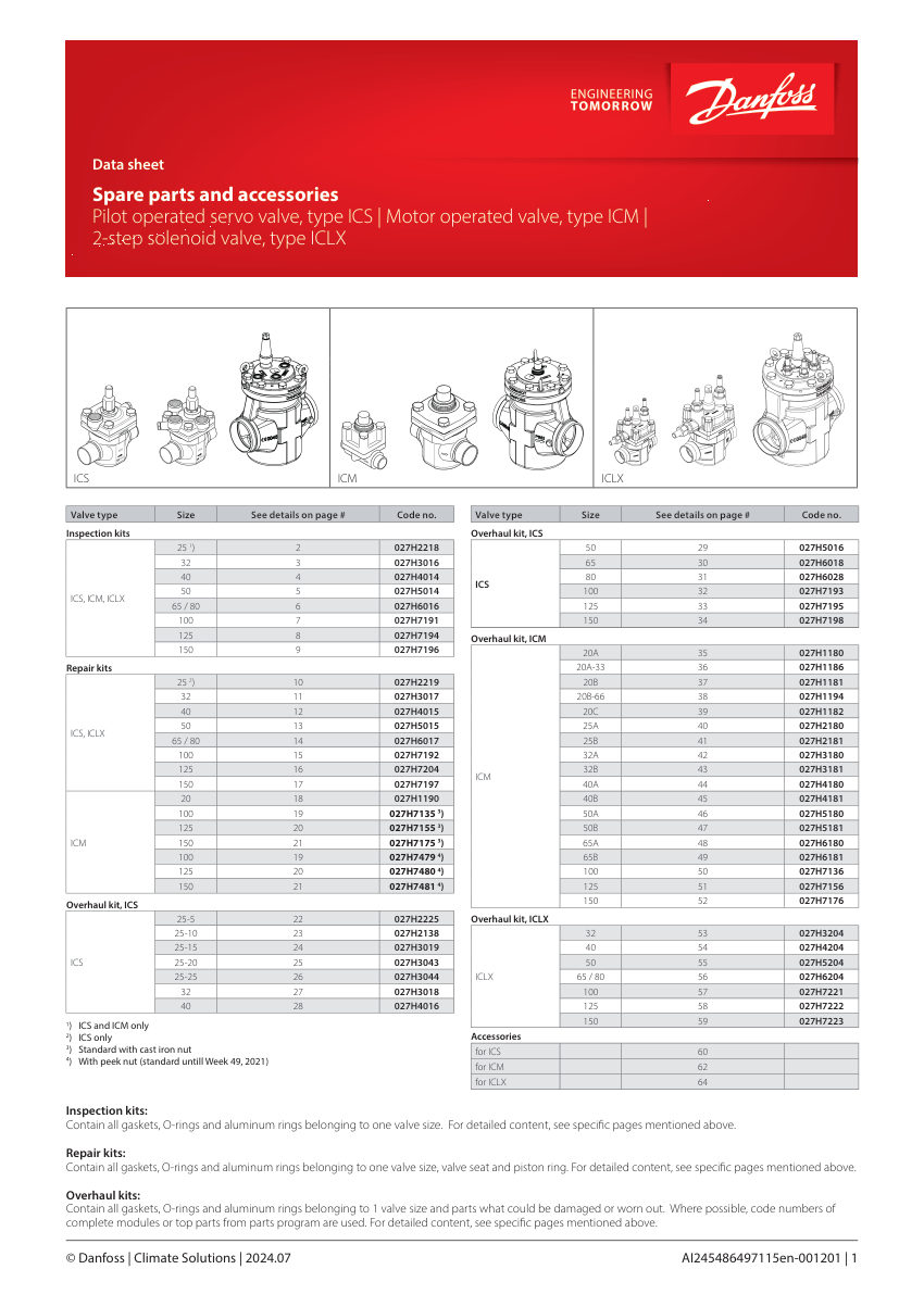Danfoss 027H2218 cut sheet — first page