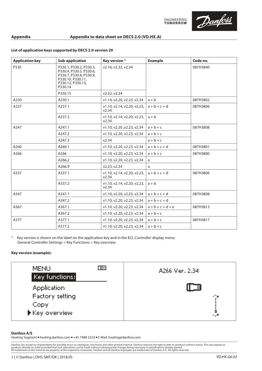 Danfoss 087H3840 cut sheet — first page