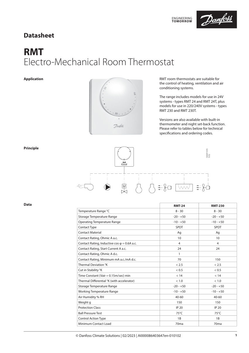 Danfoss 087N1100 cut sheet — first page