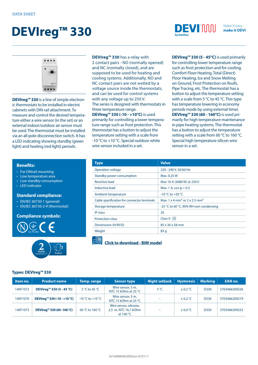 Danfoss 140F1072 cut sheet — first page