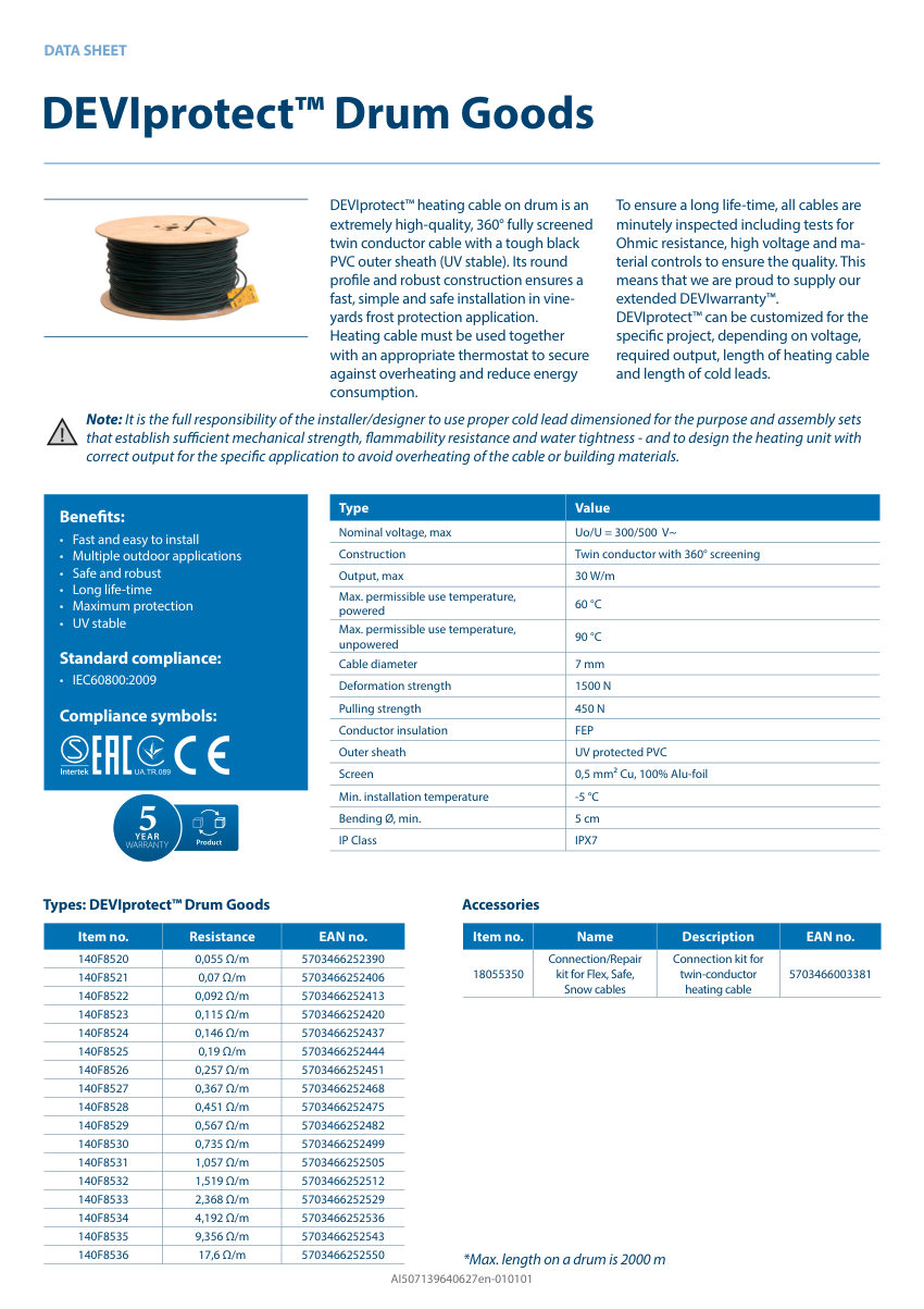 Danfoss 140F8520 cut sheet — first page