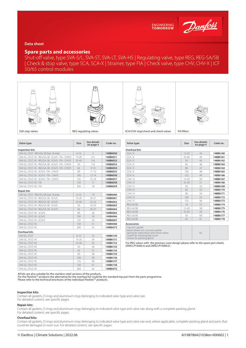 Danfoss 148B6050 cut sheet — first page