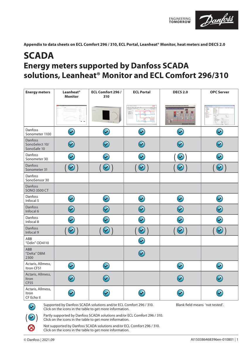 Danfoss Sonometer-1100 cut sheet — first page