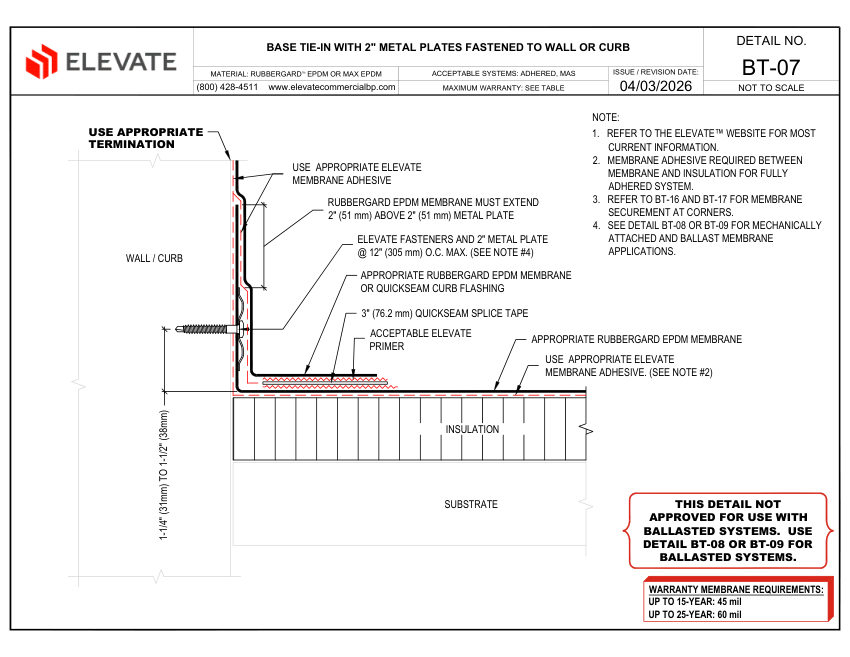 Elevate BT-07 - BASE TIE-IN WITH 2" METAL PLATES FASTENED TO WALL/CU cut sheet — first page