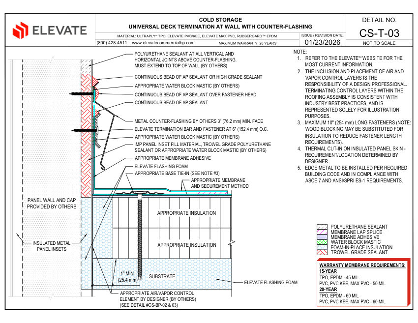 Elevate CS-T-03 - COLD STORAGE - UNIVERSAL DECK TERMINATION AT WALL cut sheet — first page