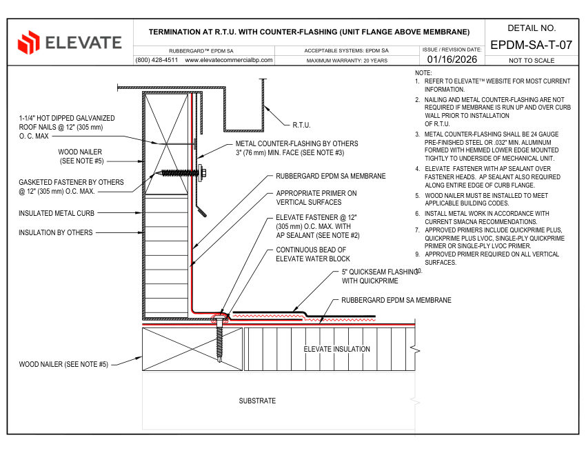 Elevate EPDM-SA-T-07 - TERMINATION AT R.T.U. WITH COUNTER-FLASHING ( cut sheet — first page