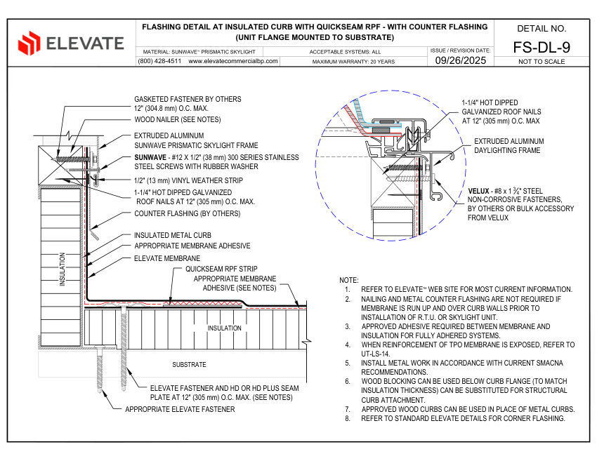 Elevate FS-DL-09 - FLASHING AT INSULATED CURB WITH QUICKSEAM RPF WIT cut sheet — first page
