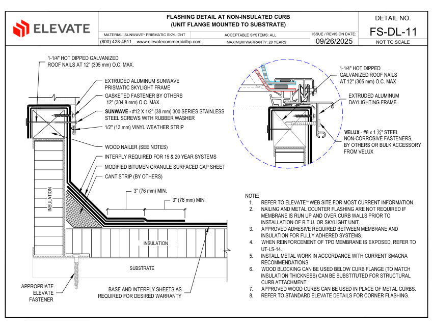 Elevate FS-DL-11 - FLASHING AT NON-INSULATED CURB (UNIT FLANGE MOUNT cut sheet — first page